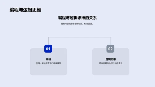 编程基础教学