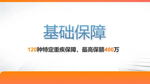 健康保险百万医保险行业产品介绍工作总结计划动态PPT模板