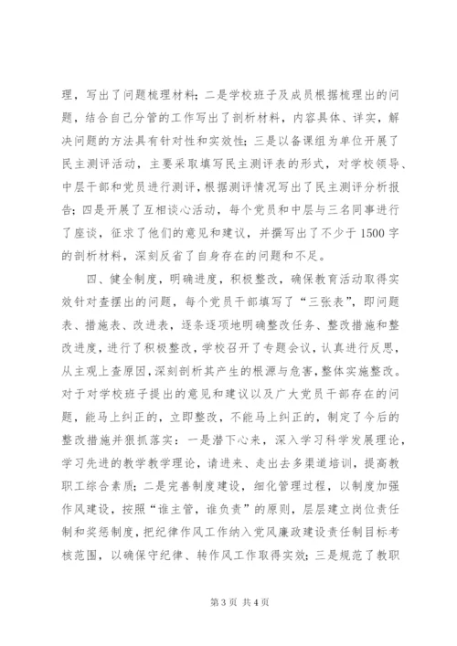 开展学党章、守纪律、转作风学习活动情况总结.docx