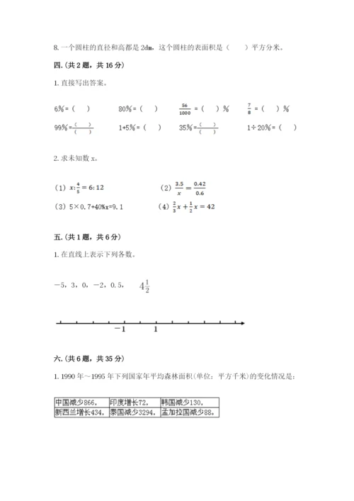 小学六年级数学毕业试题及一套参考答案.docx