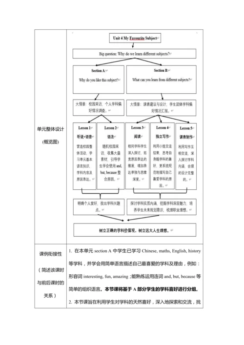 Unit 4 My favourite subject Section B reading教学设计