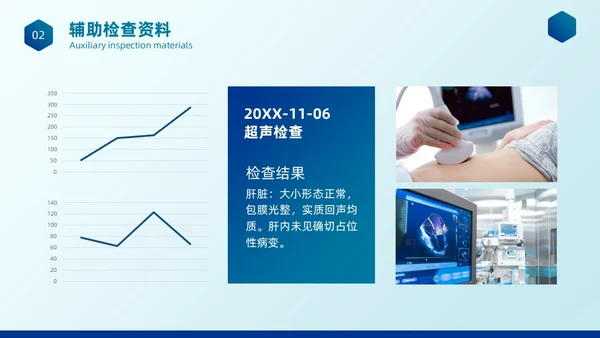 简约蓝色医疗健康超声科病例讨论护理课程护士培训PPT