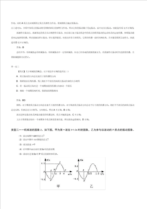 机械波的产生和传播