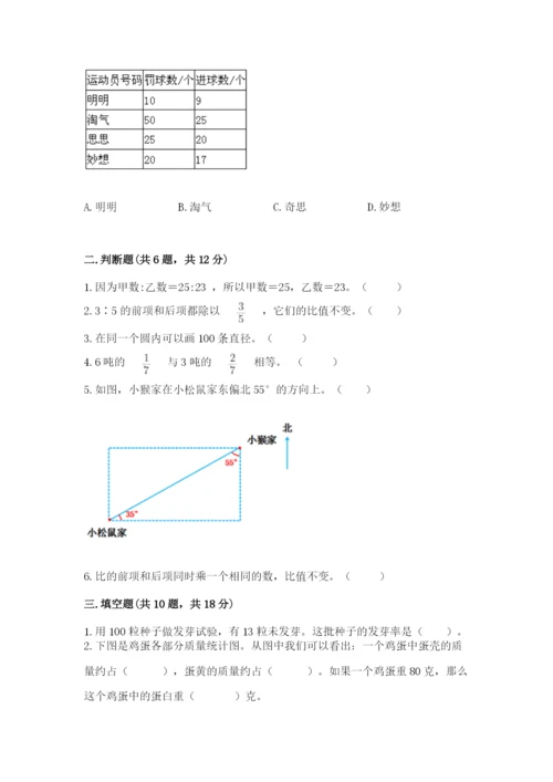 2022六年级上册数学期末测试卷及答案【各地真题】.docx