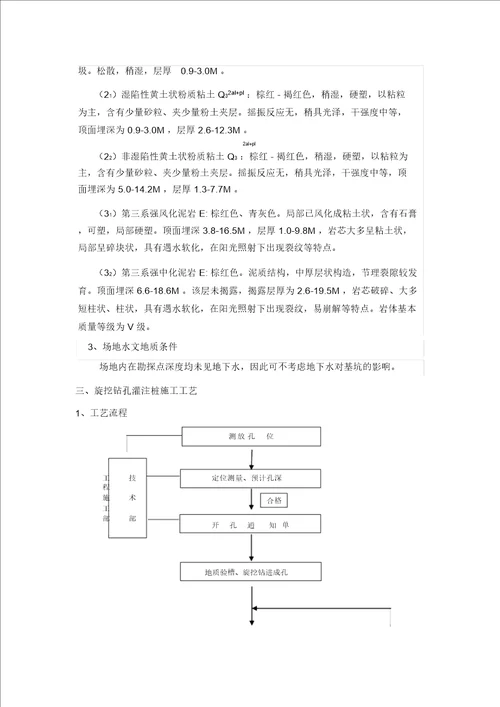 (完整版)旋挖钻孔灌注桩及后注浆专项施工专业技术方案