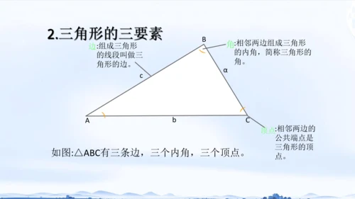 11.1.1 三角形的边 课件（共24张PPT）