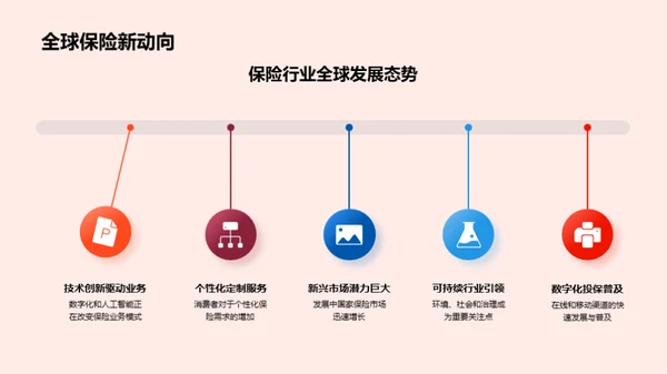 探索创新保险产品