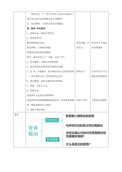 【核心素养目标】2.2 青春萌动 教案（表格式）