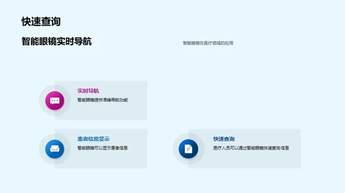 医疗革新：智能眼镜驾驭未来