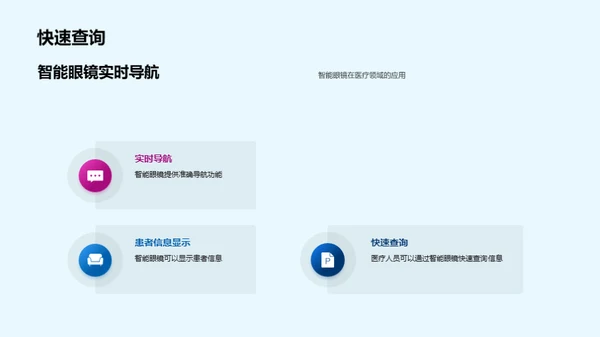医疗革新：智能眼镜驾驭未来