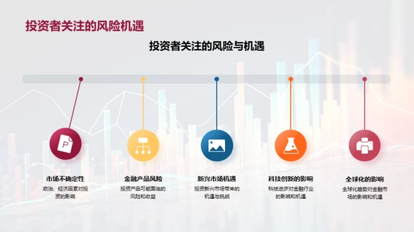 金融投资新纪元