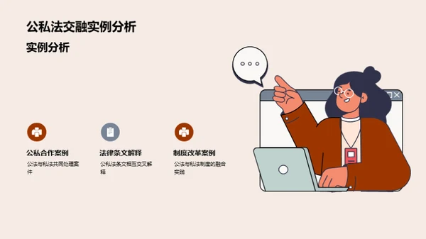 公私法交融透析