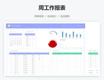 周工作报表