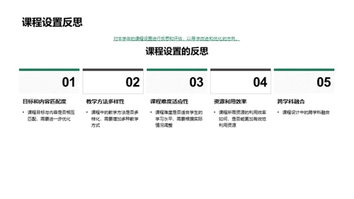 教学年度成效分析