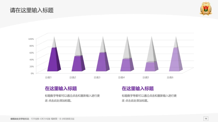 南方医科大学课题学术汇报毕业论文答辩通用PPT模板