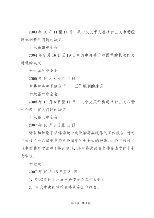 党的十六大、十七大和十八大关于小康社会方面的理论1.docx