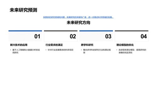 开题答辩报告PPT模板