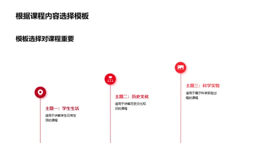 通用课件制作技巧