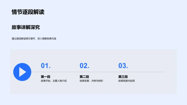课文解读讲座