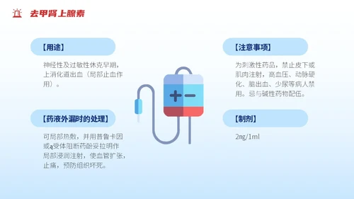 渐变蓝色插画风抢救车急救药品知识培训PPT急救知识