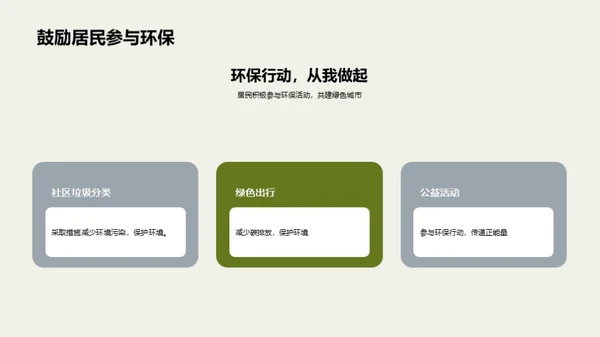 未来城市的可持续发展