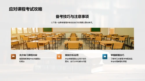 全面管理学精讲