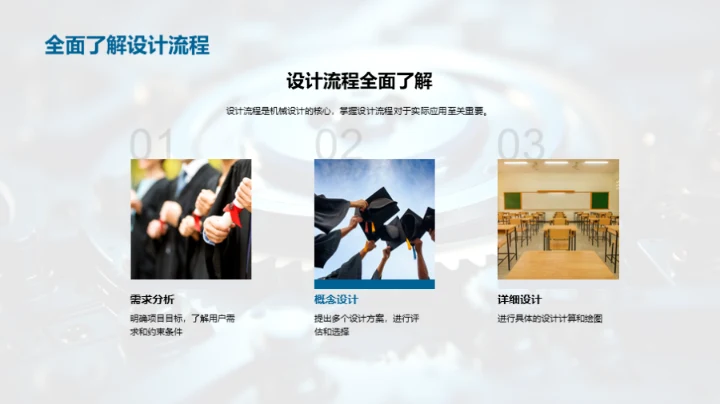 机械设计原理解析