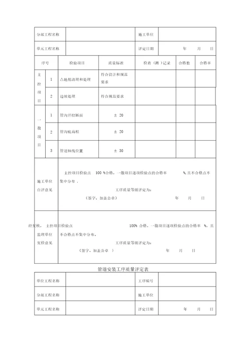 安全饮水工程管道单元质量评定表