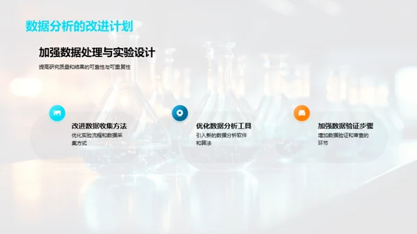 202X化学研究回顾与展望
