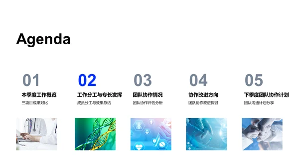 医疗项目季度回顾PPT模板