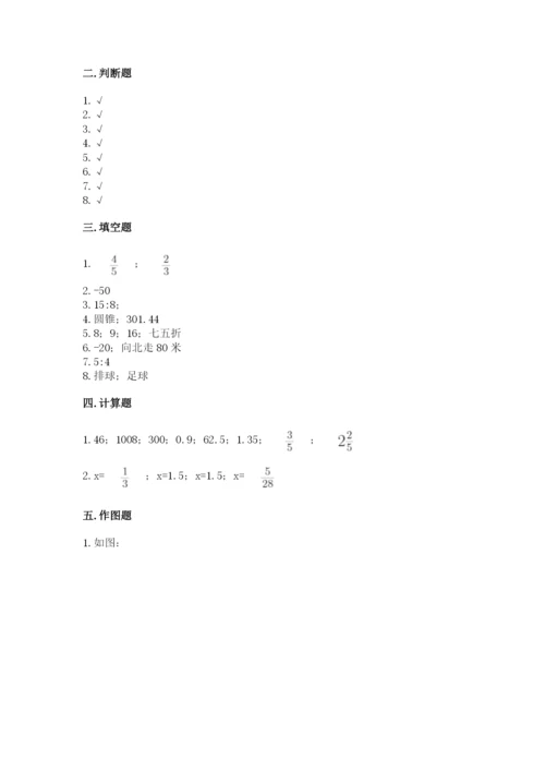 小学六年级下册数学期末卷附参考答案（巩固）.docx