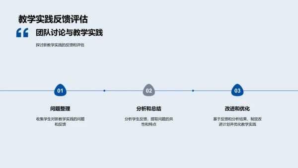 教育创新实践分享PPT模板