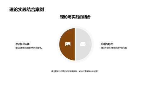 教育实践与理论融合