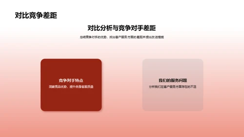 优化客户服务策略