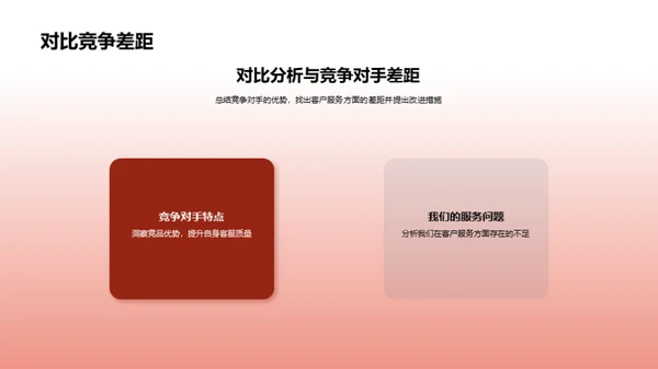 优化客户服务策略