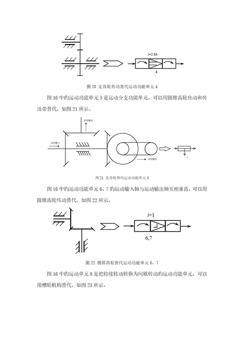 哈工大机械原理优质课程设计棒料输送线布料装置