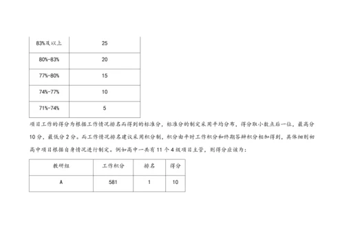 10-【实例】学校薪酬管理方案.docx