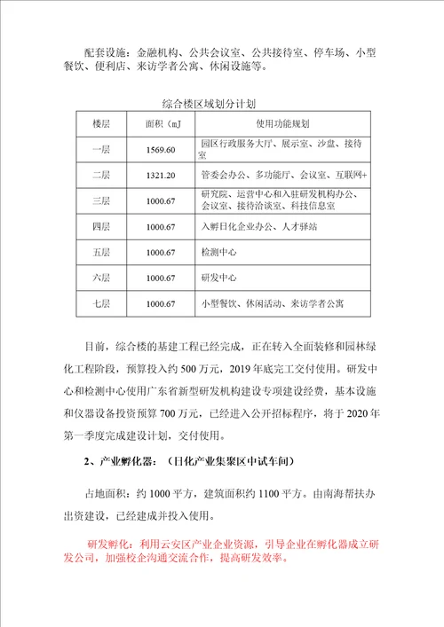 广东省云浮循环经济工业园项目概述