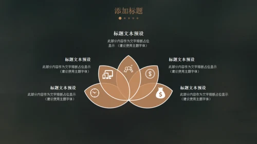 炫酷时尚黑金欧美风商业计划书通用PPT模板