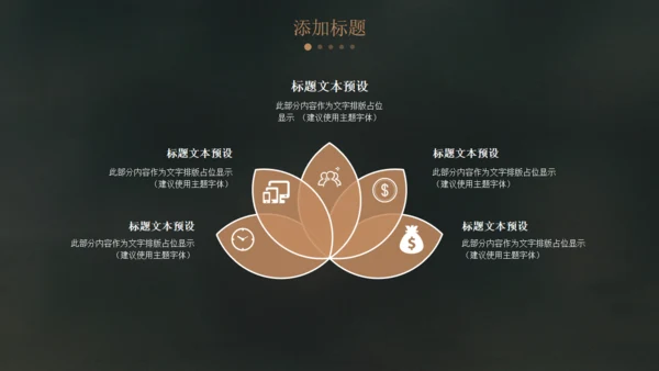 炫酷时尚黑金欧美风商业计划书通用PPT模板
