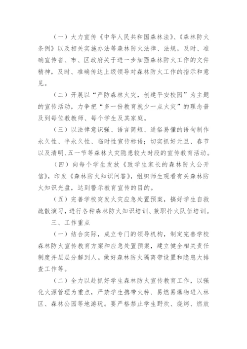 乡镇森林草原防火宣传方案.docx