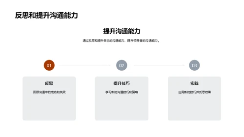 高效领导沟通策略