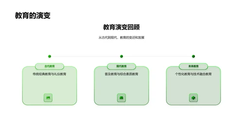 大学教育改革探讨PPT模板