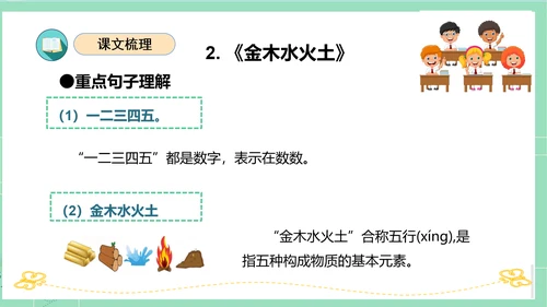 2023-2024学年统编版一年级语文上册第一单元（复习课件）