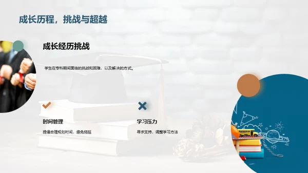 专科学习之路