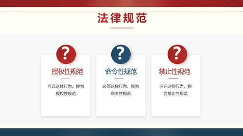 红色大气法律宪法宣传学习介绍PPT