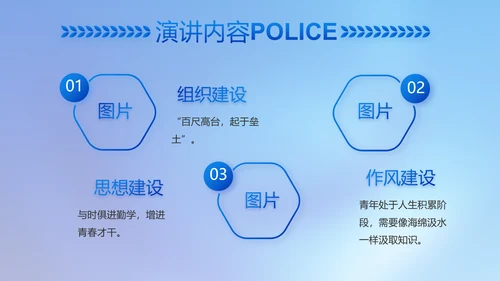忠诚正义秉公执法公安警察动态PPT