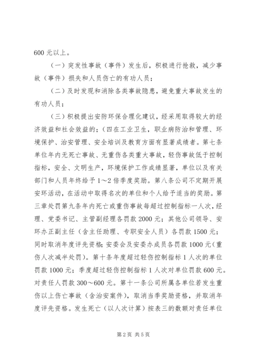 公司安全工作奖罚规定.docx