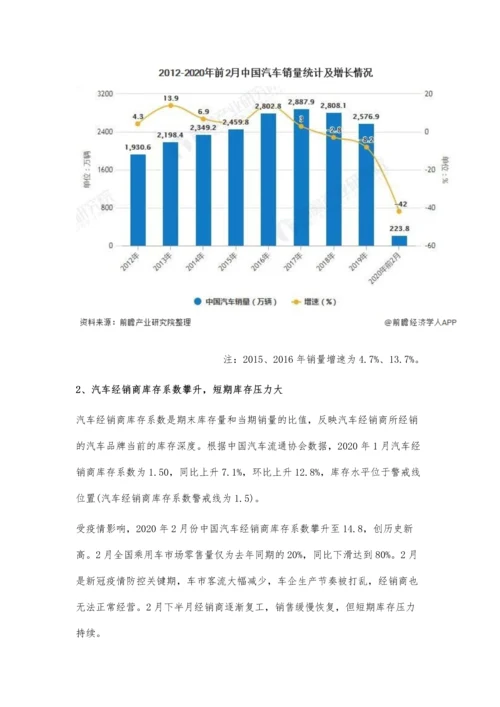 中国汽车流通行业发展现状分析-汽车产销大幅下滑、经销商综合复工率超6成.docx