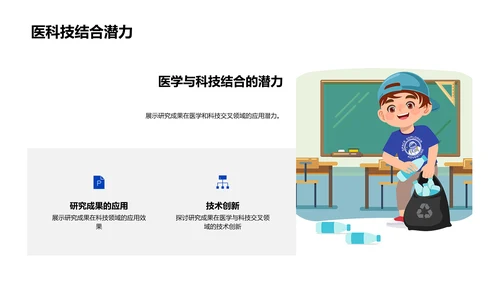 医学科技交叉研究报告